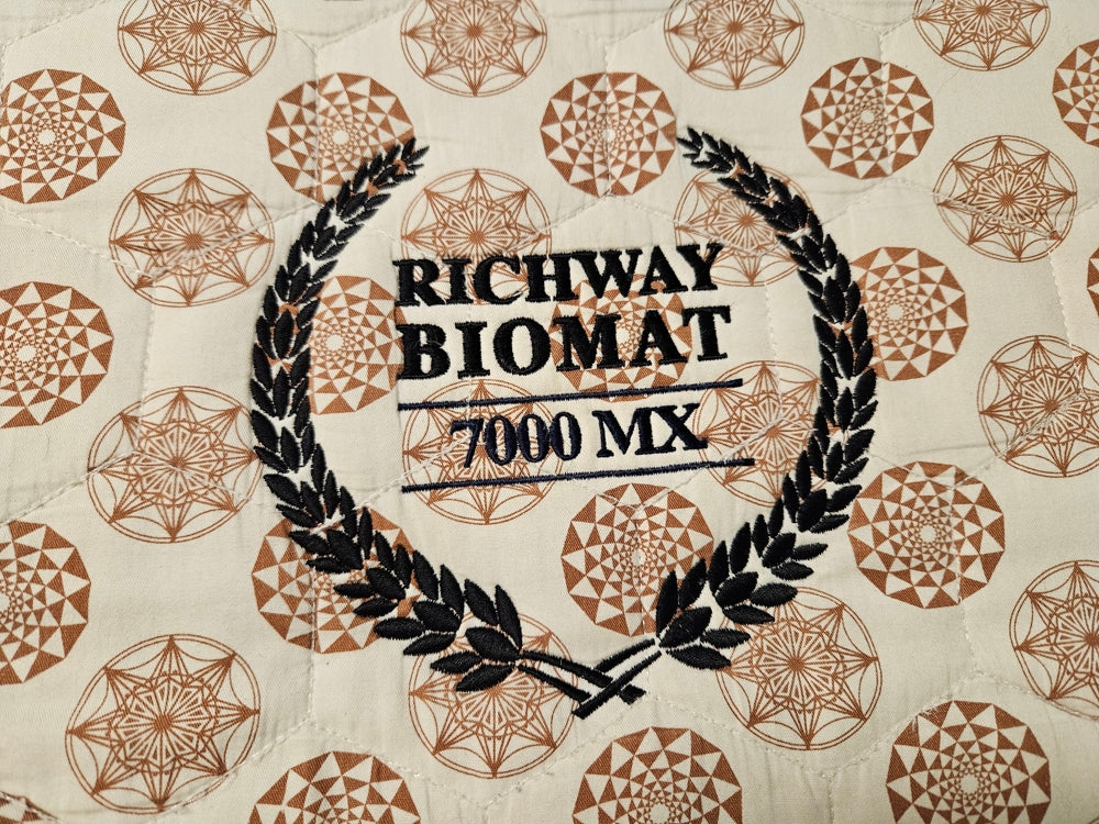 Richway Professional Amethyst Biomat 7000MX 74”x28” - RejuvenTech