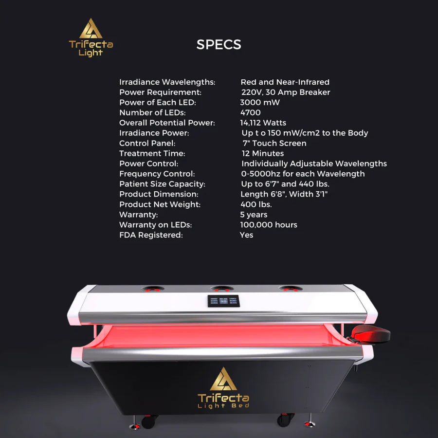 Trifecta Pro 450 Red Light Therapy Bed - RejuvenTech