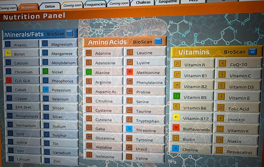 8-Week Transformation Package - RejuvenTech