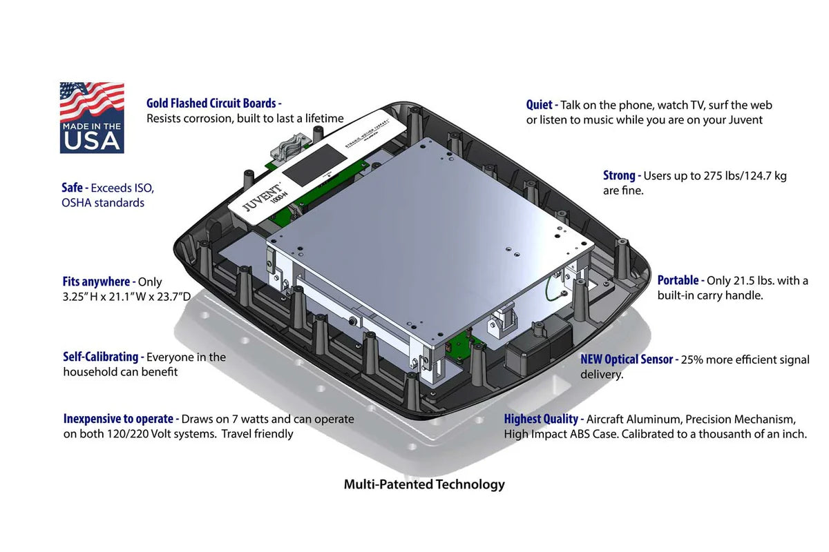 Juvent 1000-N Micro-Impact Platform - RejuvenTech
