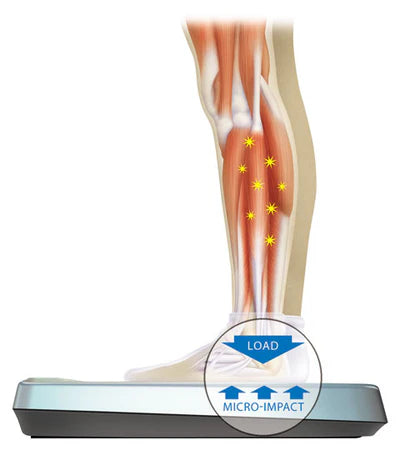 Juvent 1000-N Micro-Impact Platform - RejuvenTech