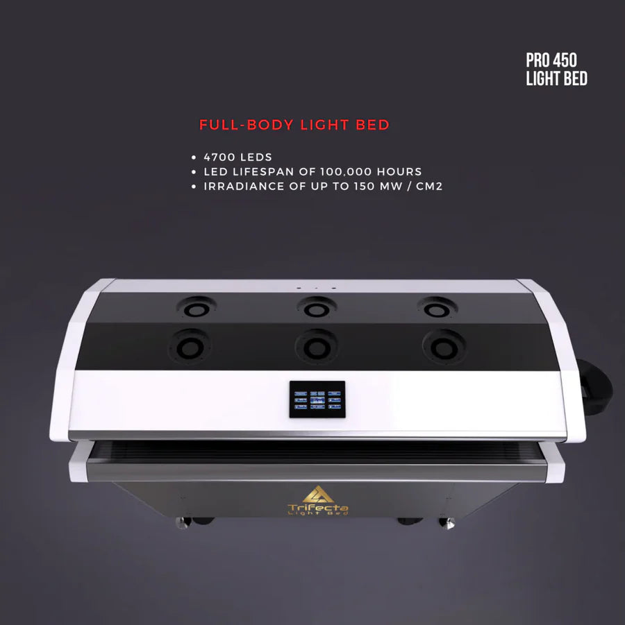 Trifecta Pro 450 Red Light Therapy Bed - RejuvenTech
