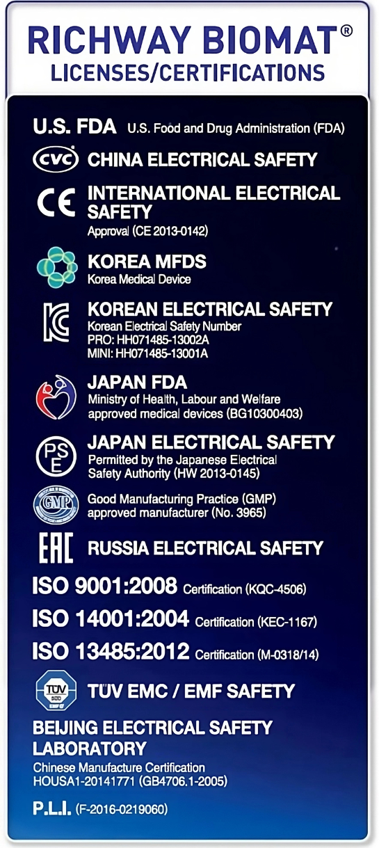 BioBelt 7000MX - RejuvenTech