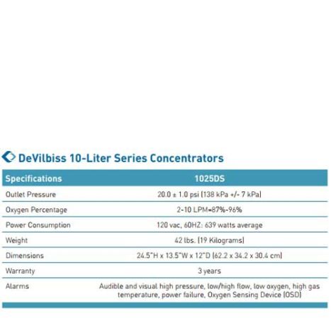 Oxygen Concentrator - 10 L Drive DeVilbiss 1025DS - RejuvenTech